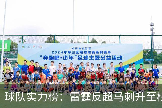 球队实力榜：雷霆反超马刺升至榜首位置