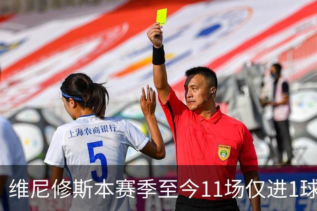 维尼修斯本赛季至今11场仅进1球，为19/20赛季以来同期最少